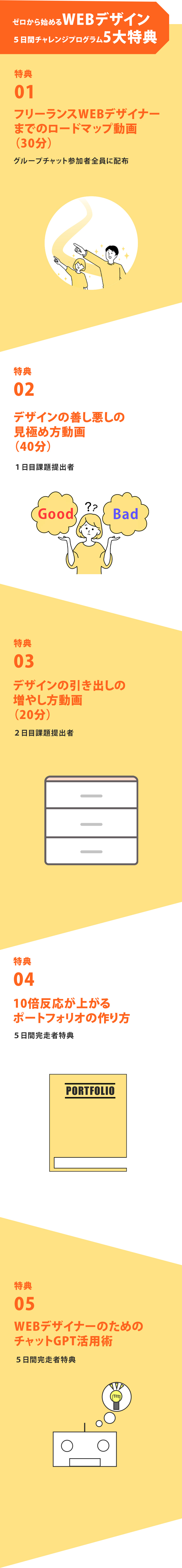 受講特典
