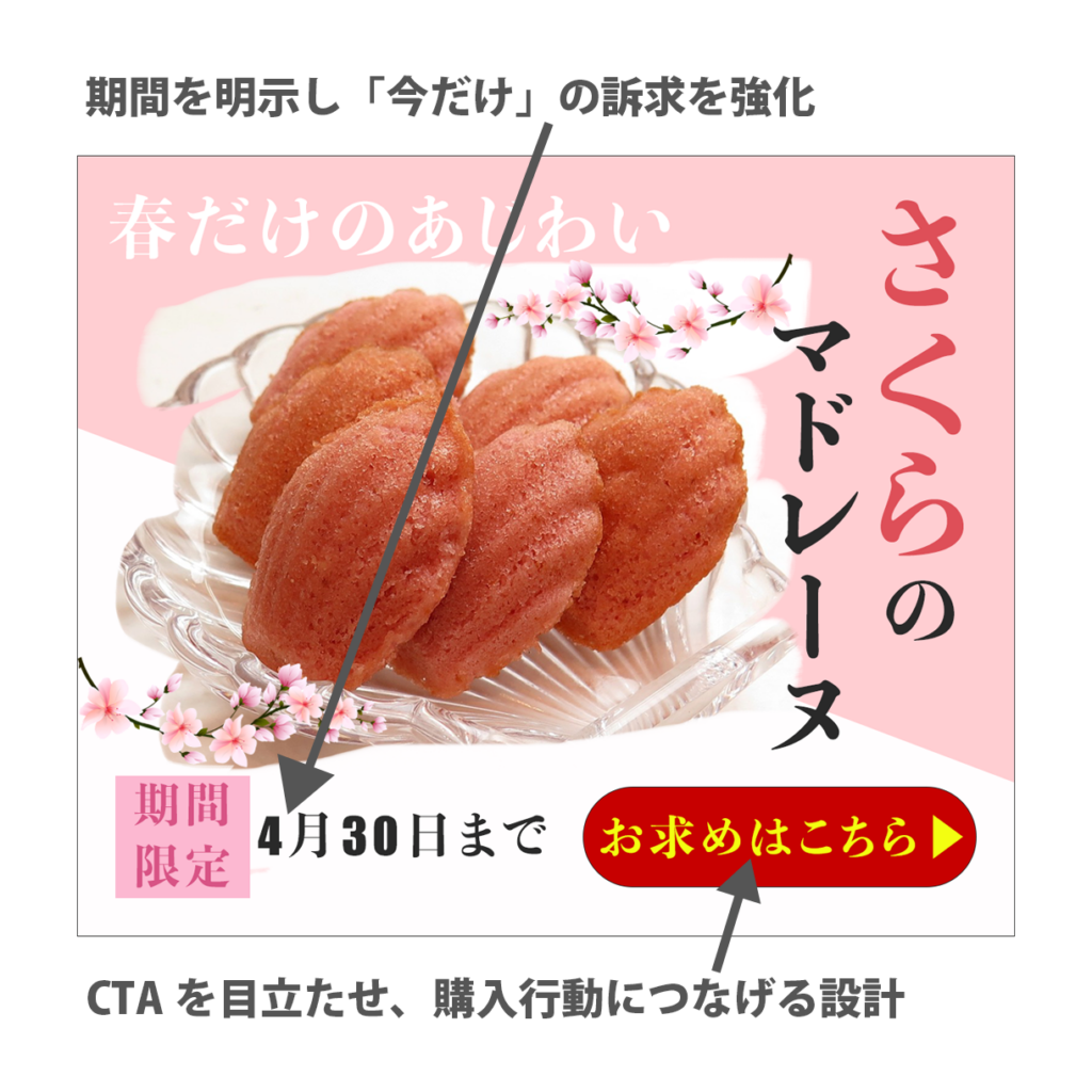 和菓子店向け｜「今だけ」を明確にし、購入行動につなげる訴求設計
