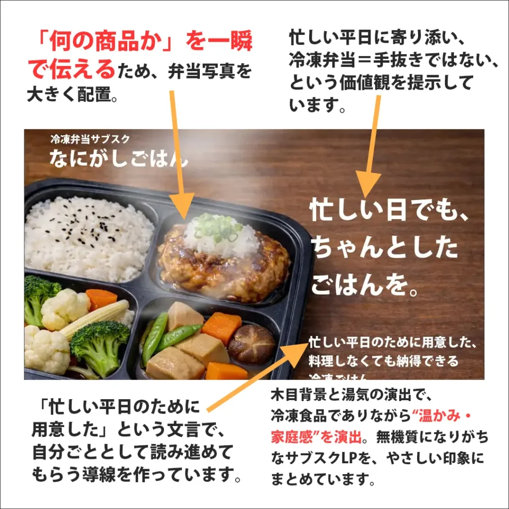 冷凍弁当サブスクLP紹介画像（ファーストビュー）