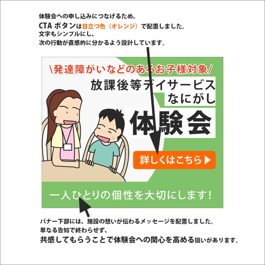 放課後等デイサービス向け｜次の行動が直感的に分かる、体験会参加につなげるCTA設計