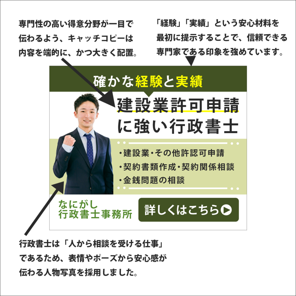 行政書士事務所バナー｜強みが瞬時に伝わるキャッチコピー設計