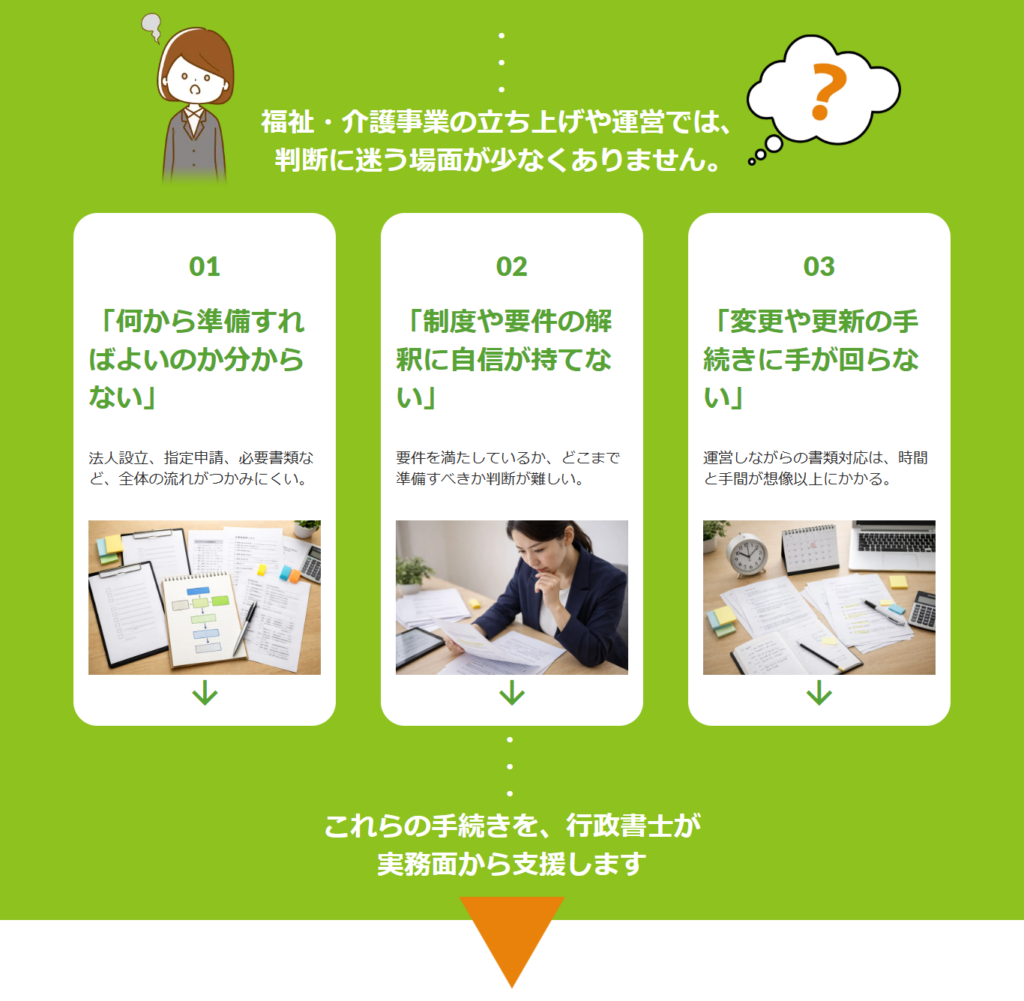 行政書士ホームページ（お悩みセクション）