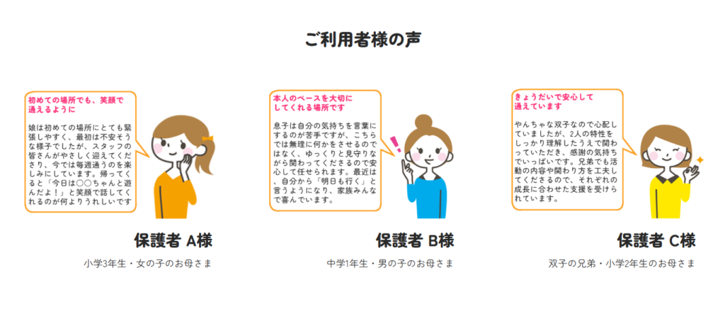 放課後等デイサービスのホームページご利用者様の声